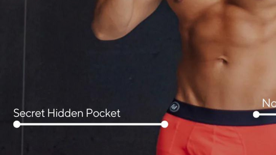 Underwear with pockets