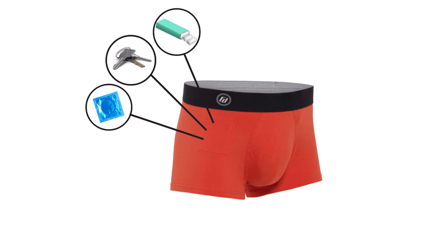 Mens Underwear Online Australia