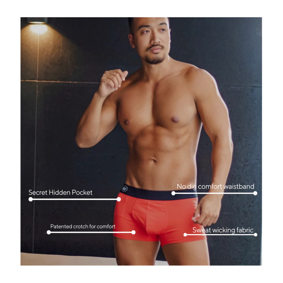 Fundaks features — secret hidden pocket, no dig comfort waistband, patented crotch for comfort, sweat wicking fabric